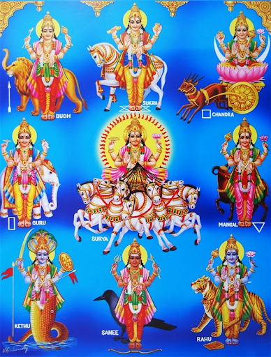 Navagraha Temple Austin